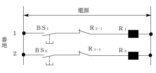シーケンス制御に使用される優先回路の図
